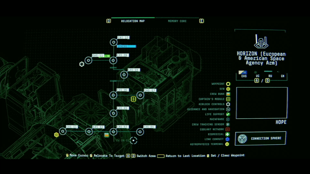 SAM operating system screen